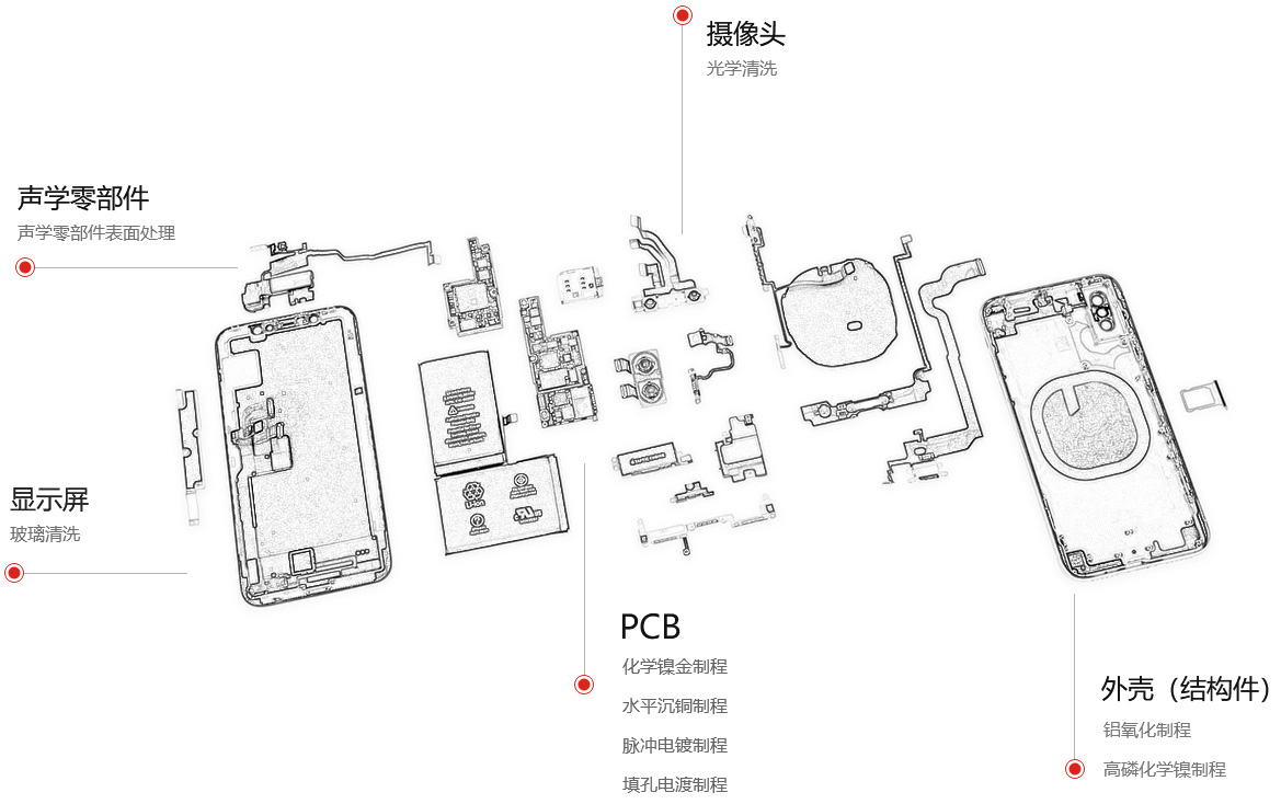 ����˹87978797(�й�)��Ʒ��-�ٷ���վ