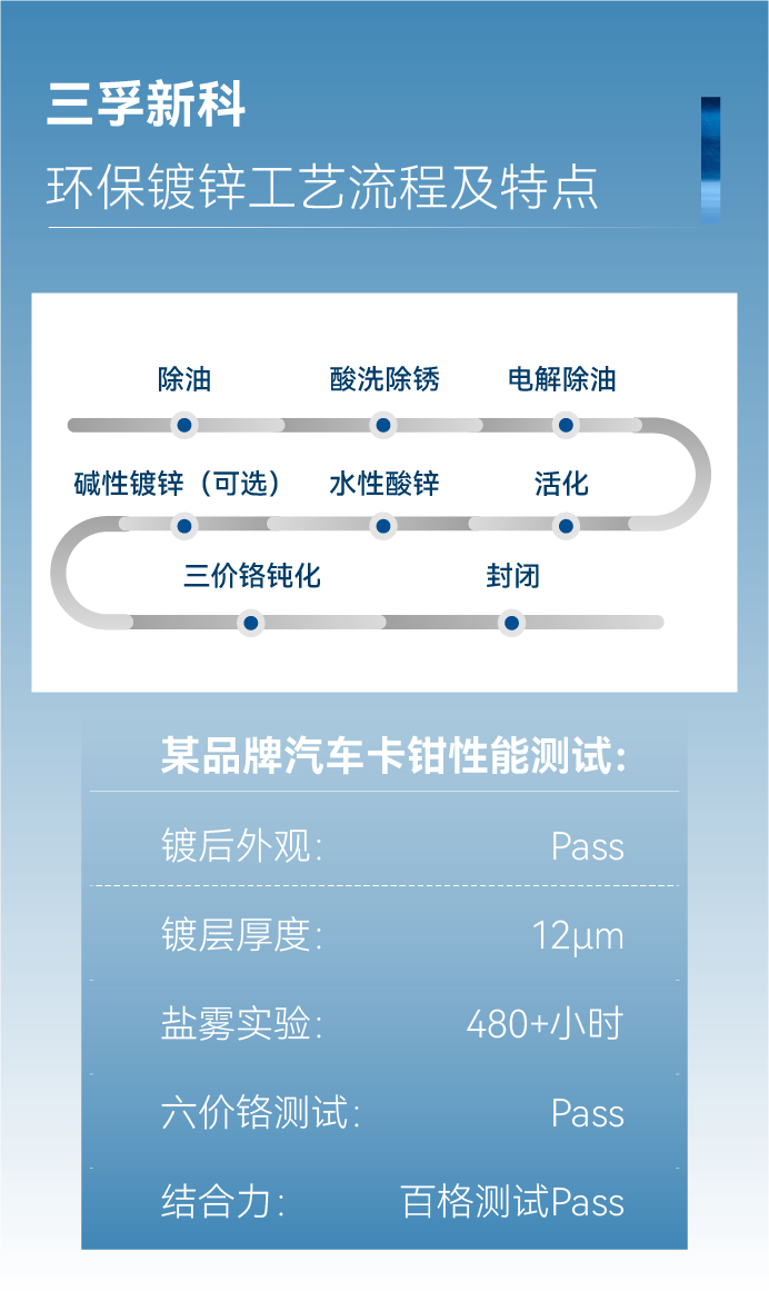 ����˹87978797(�й�)��Ʒ��-�ٷ���վ