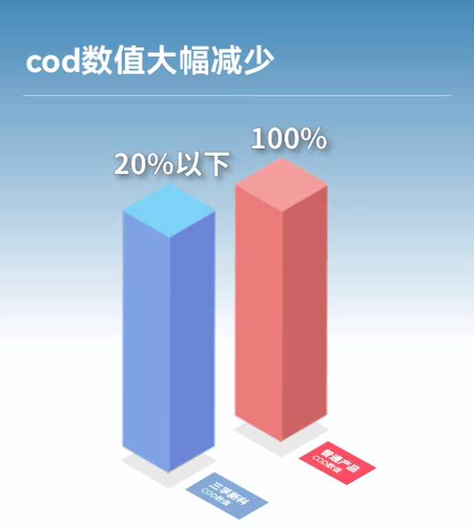 ����˹87978797(�й�)��Ʒ��-�ٷ���վ