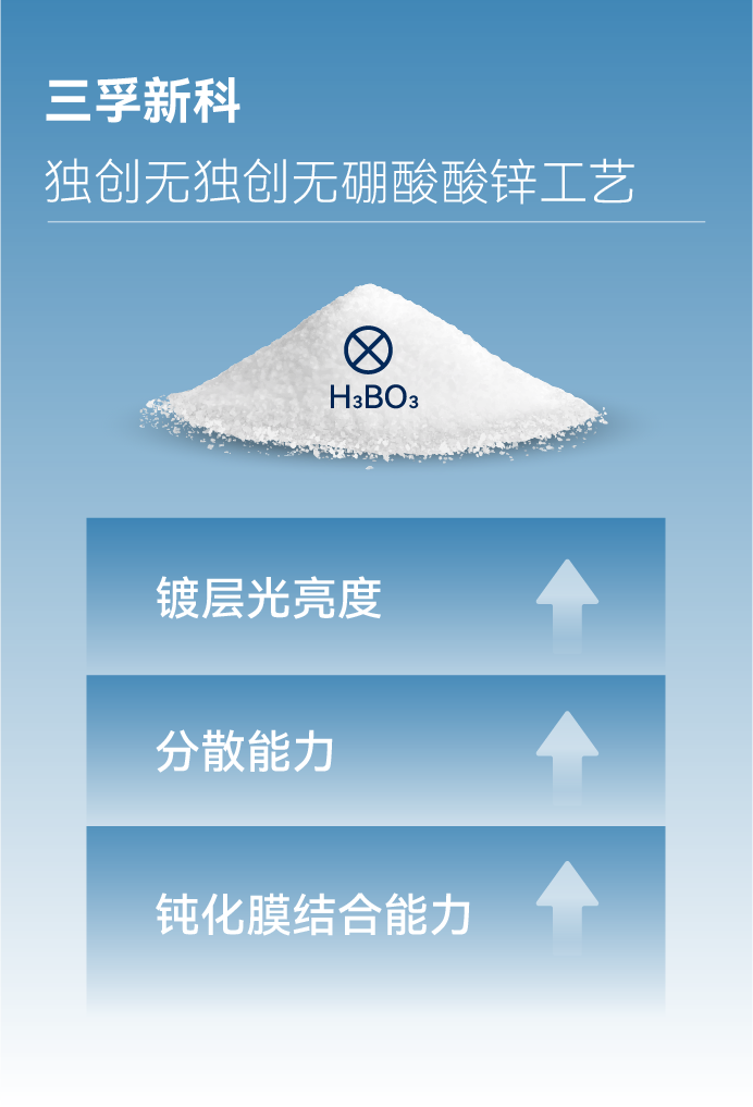 ����˹87978797(�й�)��Ʒ��-�ٷ���վ