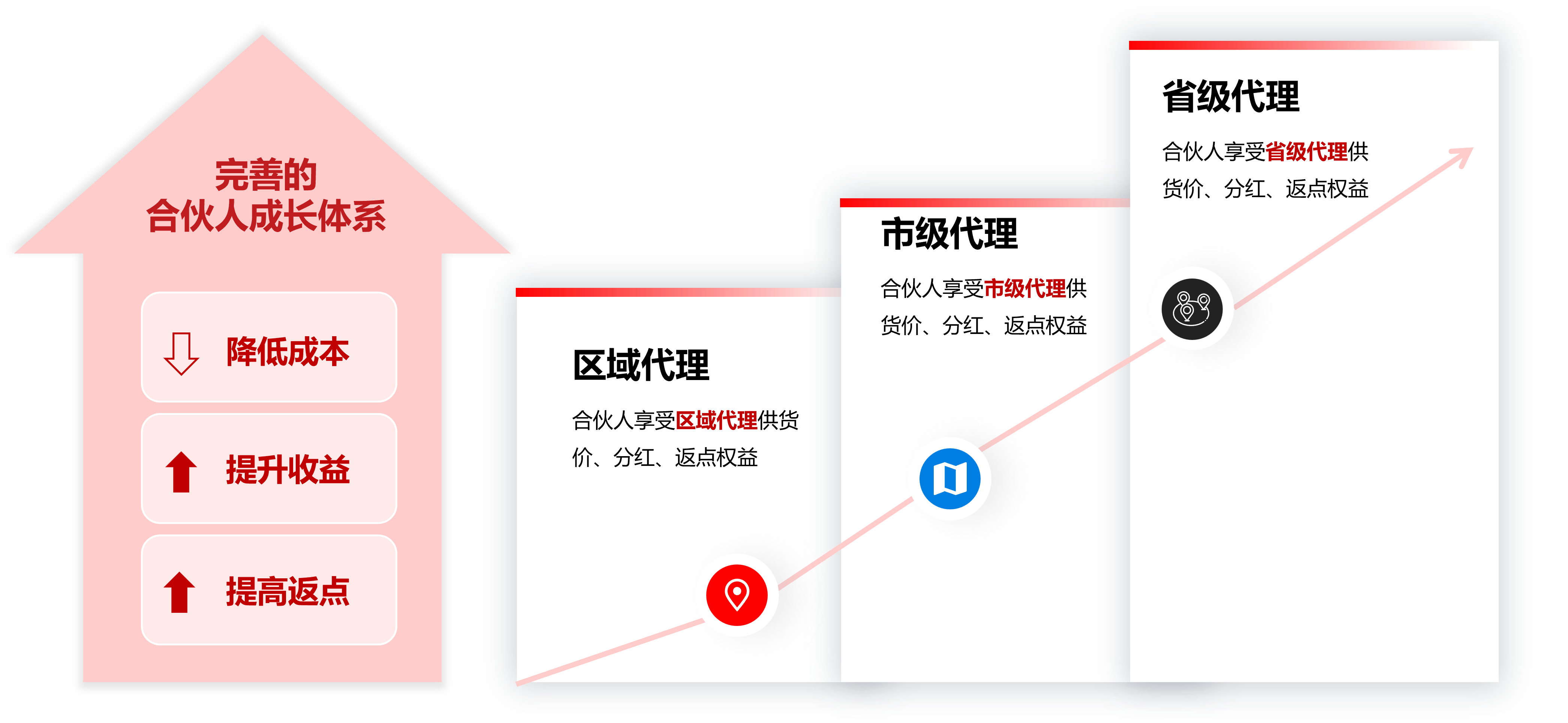 ����˹87978797(�й�)��Ʒ��-�ٷ���վ