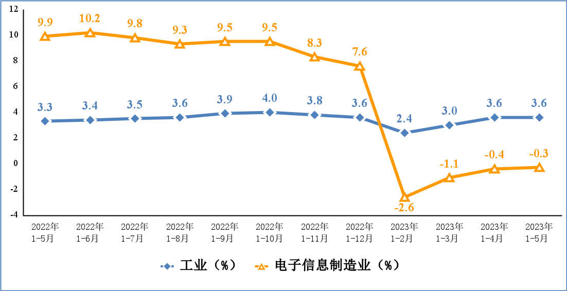 ����˹87978797(�й�)��Ʒ��-�ٷ���վ