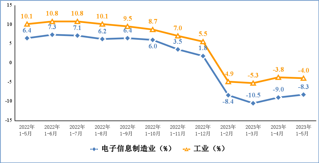 ����˹87978797(�й�)��Ʒ��-�ٷ���վ