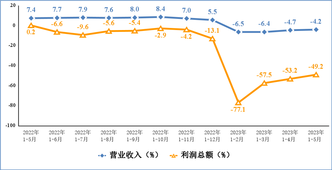 ����˹87978797(�й�)��Ʒ��-�ٷ���վ