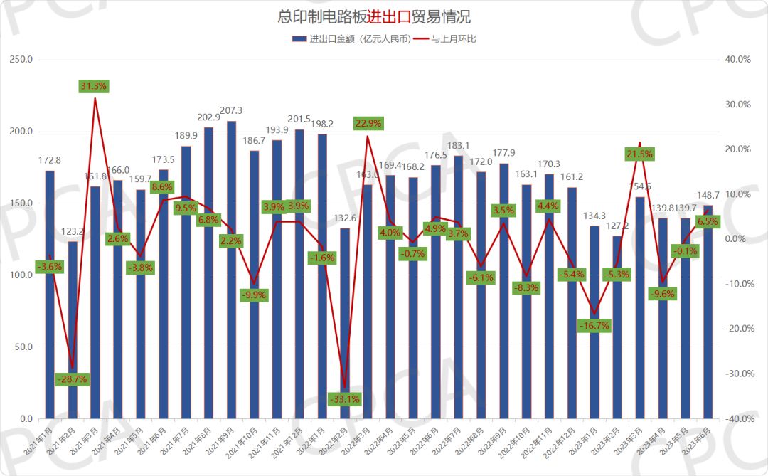 ����˹87978797(�й�)��Ʒ��-�ٷ���վ