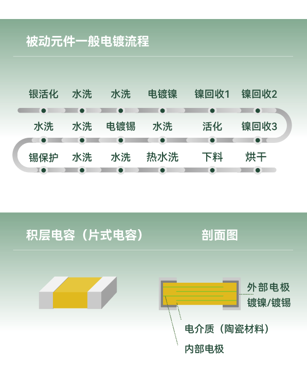 ����˹87978797(�й�)��Ʒ��-�ٷ���վ