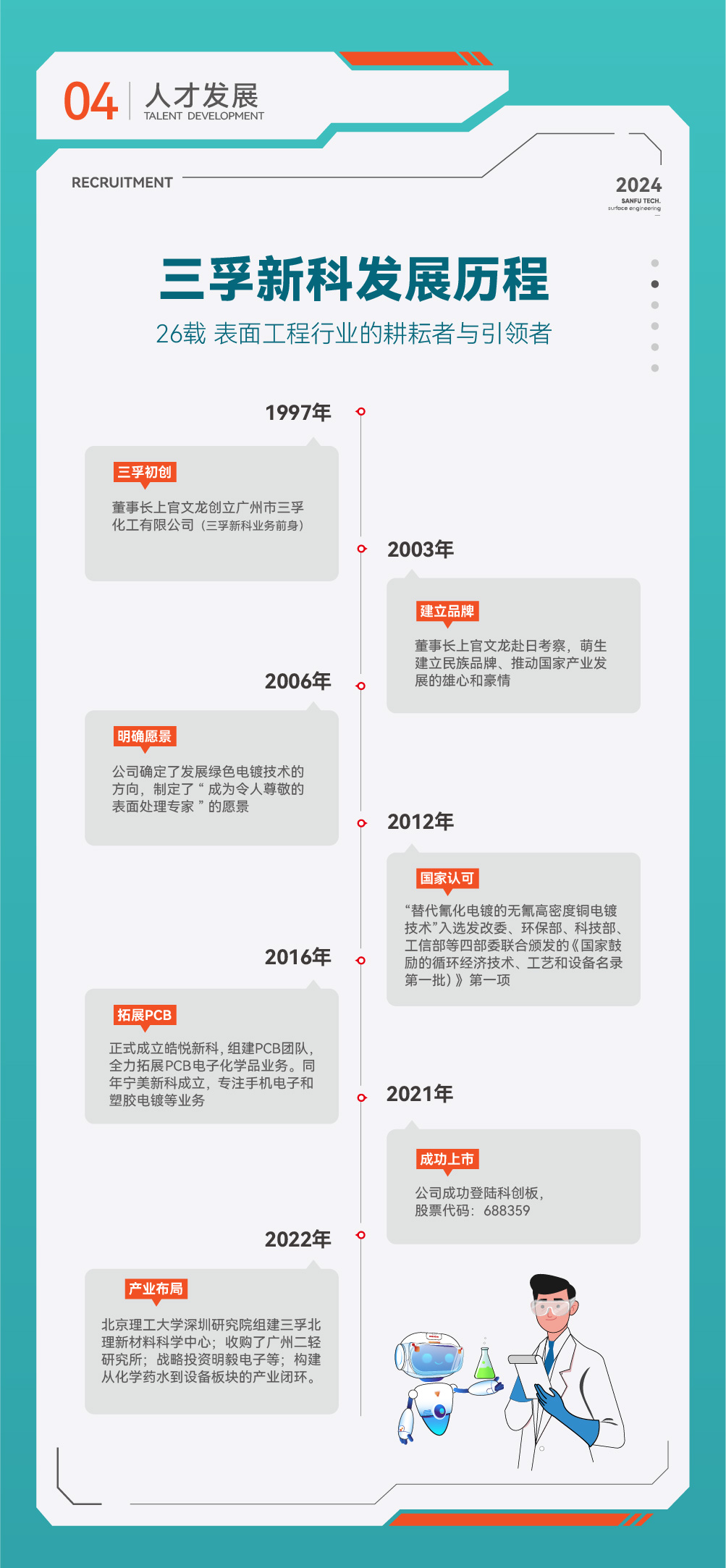 ����˹87978797(�й�)��Ʒ��-�ٷ���վ