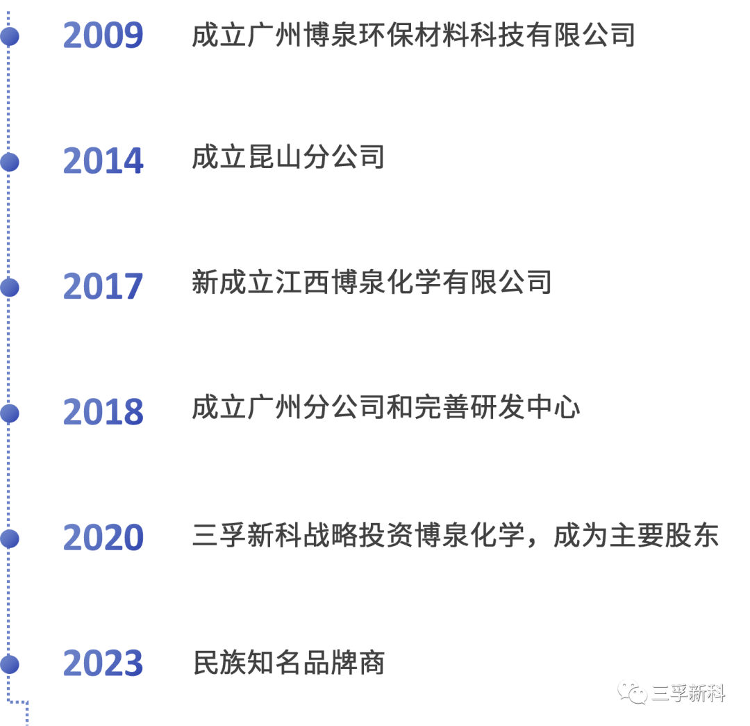 ����˹87978797(�й�)��Ʒ��-�ٷ���վ