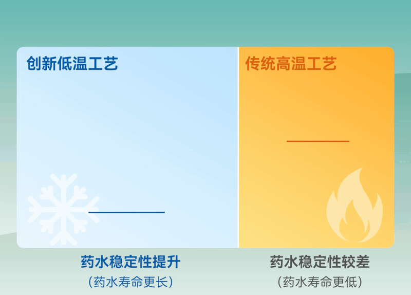 ����˹87978797(�й�)��Ʒ��-�ٷ���վ