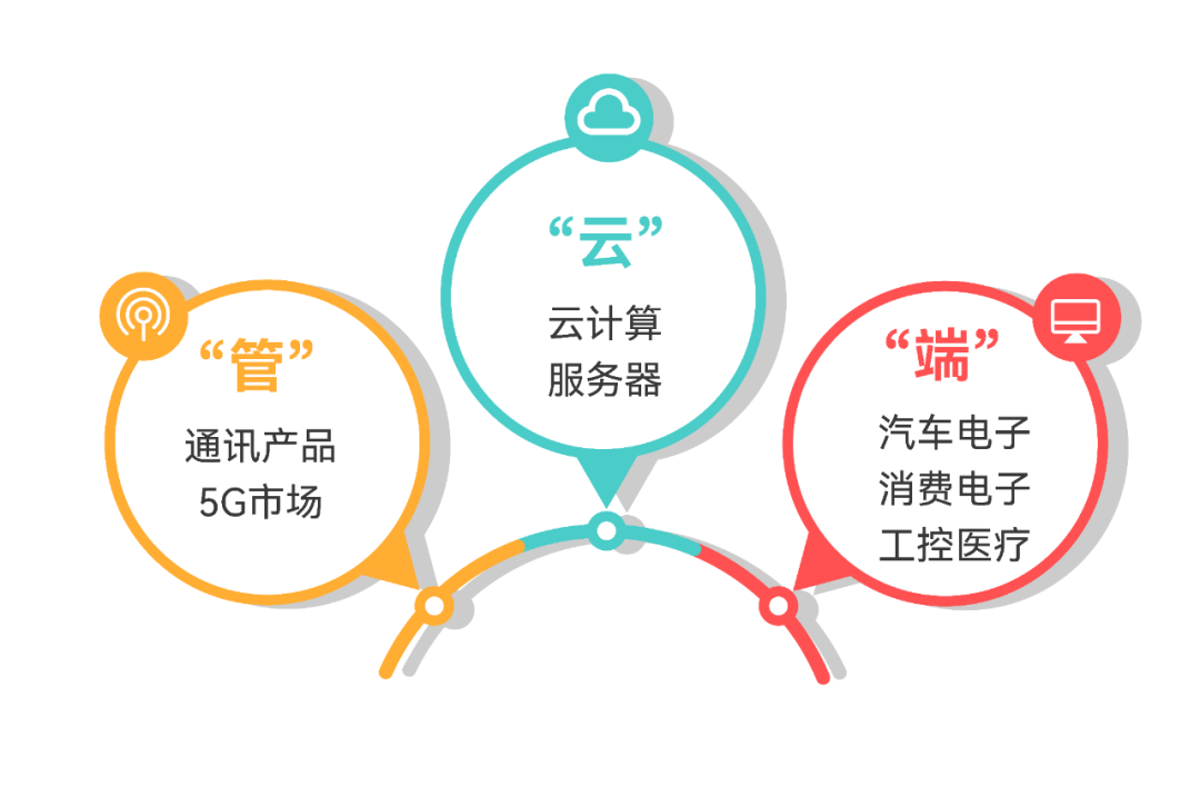 ����˹87978797(�й�)��Ʒ��-�ٷ���վ