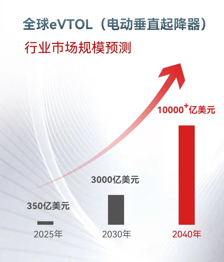 ����˹87978797(�й�)��Ʒ��-�ٷ���վ