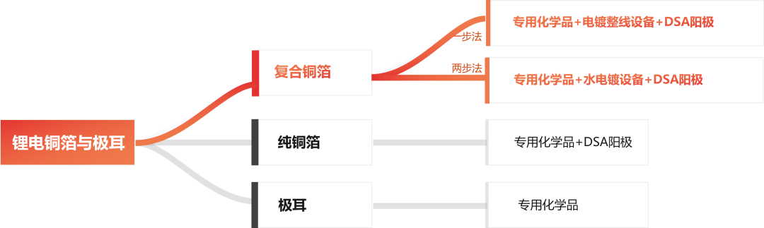 ����˹87978797(�й�)��Ʒ��-�ٷ���վ