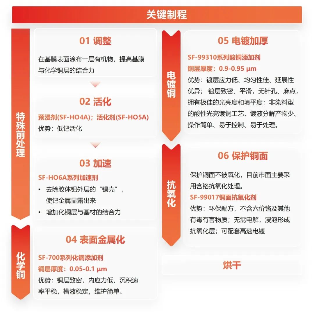 ����˹87978797(�й�)��Ʒ��-�ٷ���վ