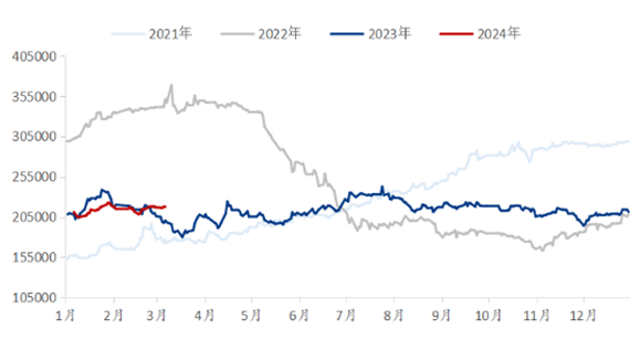 ����˹87978797(�й�)��Ʒ��-�ٷ���վ