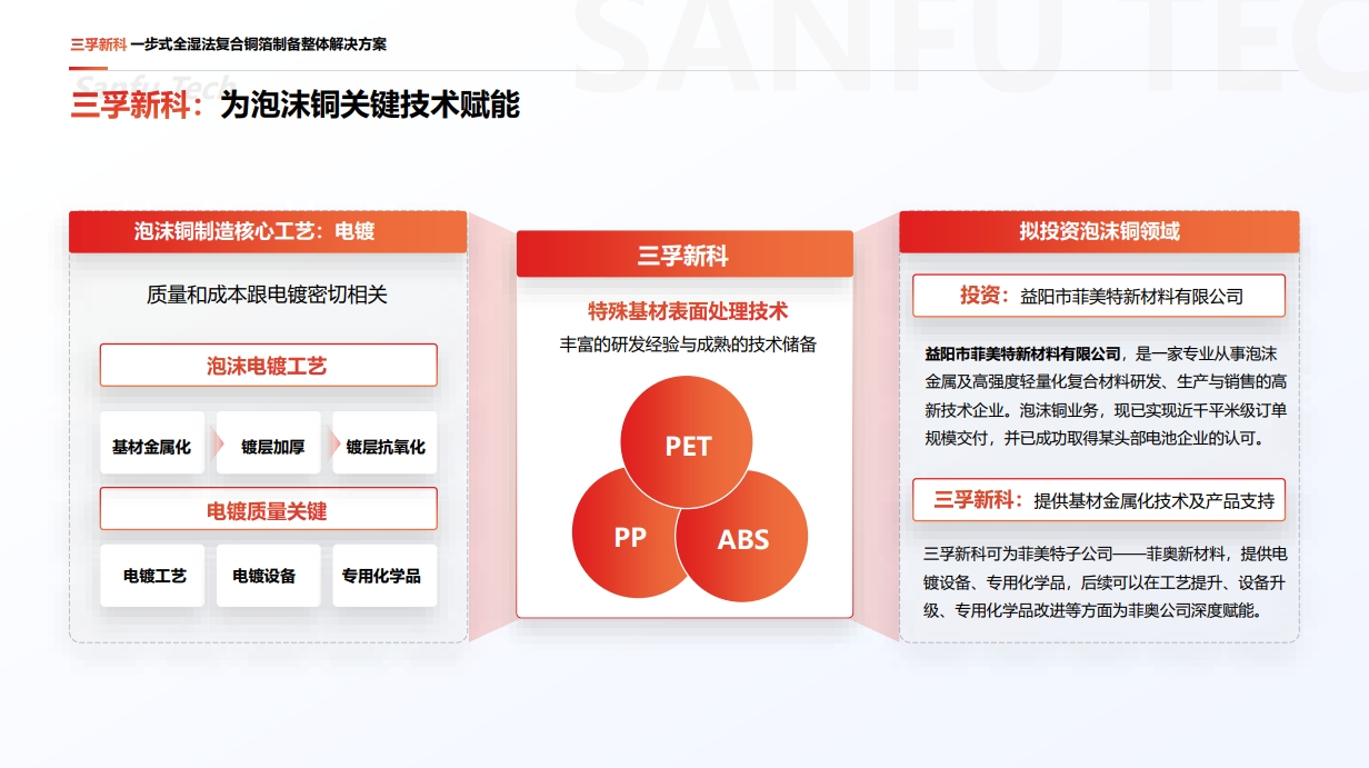 ����˹87978797(�й�)��Ʒ��-�ٷ���վ