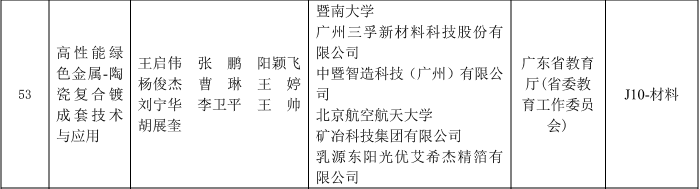 ����˹87978797(�й�)��Ʒ��-�ٷ���վ