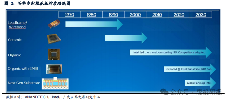 ����˹87978797(�й�)��Ʒ��-�ٷ���վ