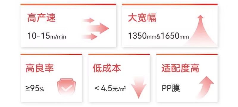 ����˹87978797(�й�)��Ʒ��-�ٷ���վ