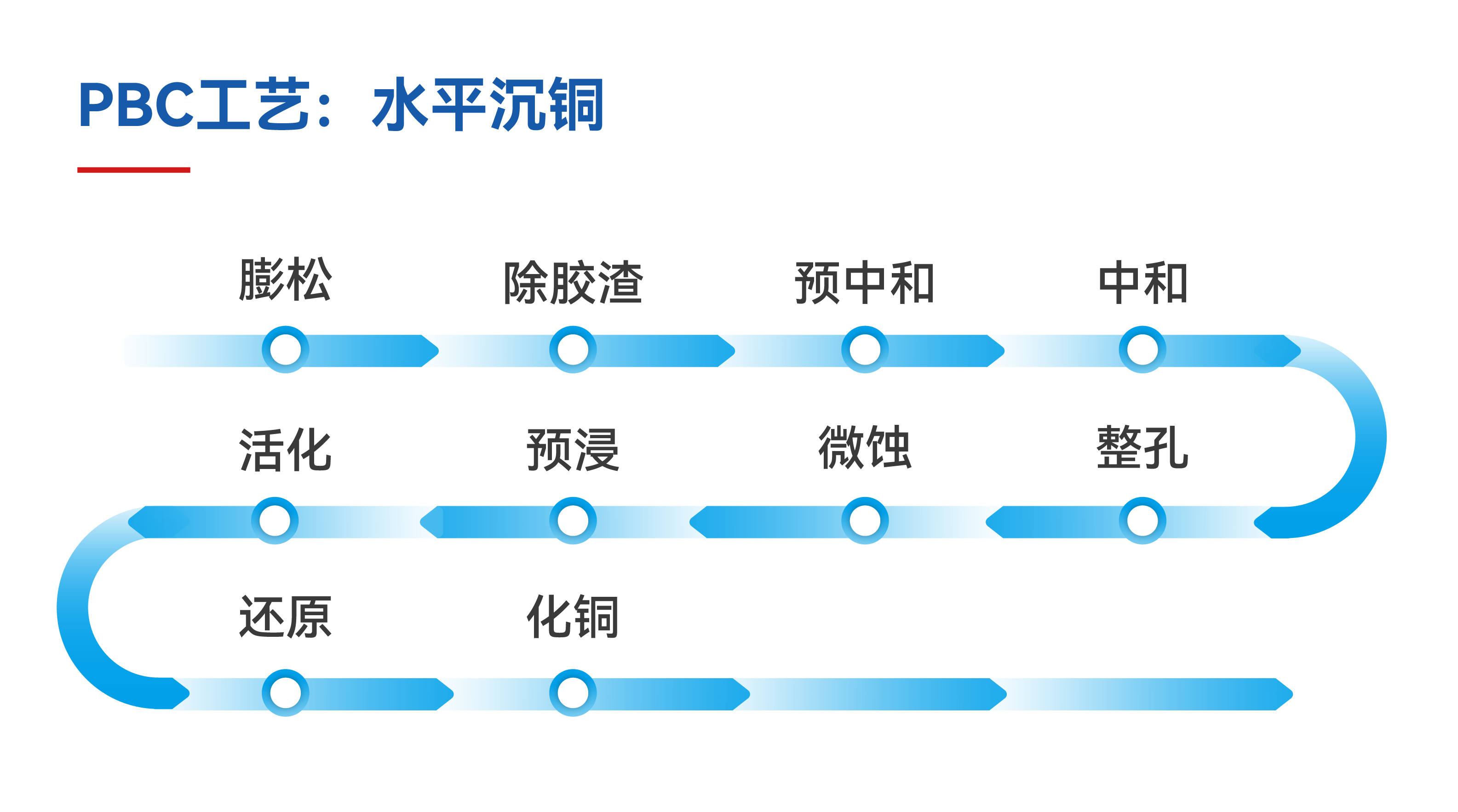 ����˹87978797(�й�)��Ʒ��-�ٷ���վ