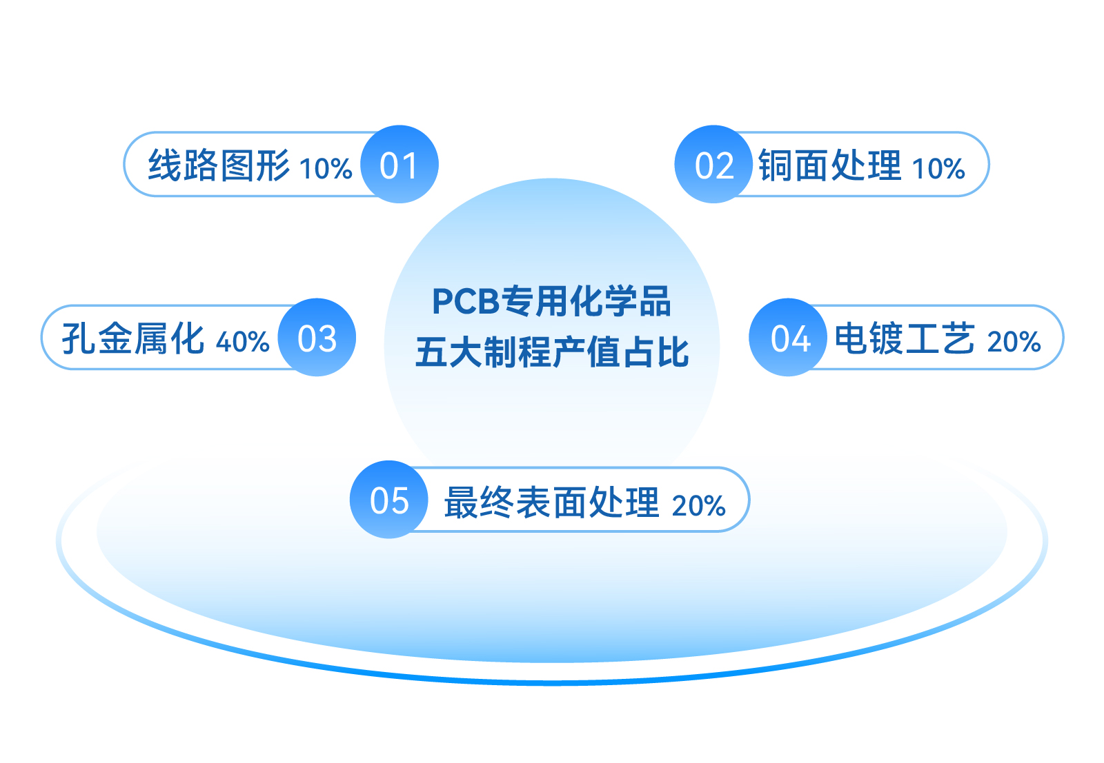 ����˹87978797(�й�)��Ʒ��-�ٷ���վ