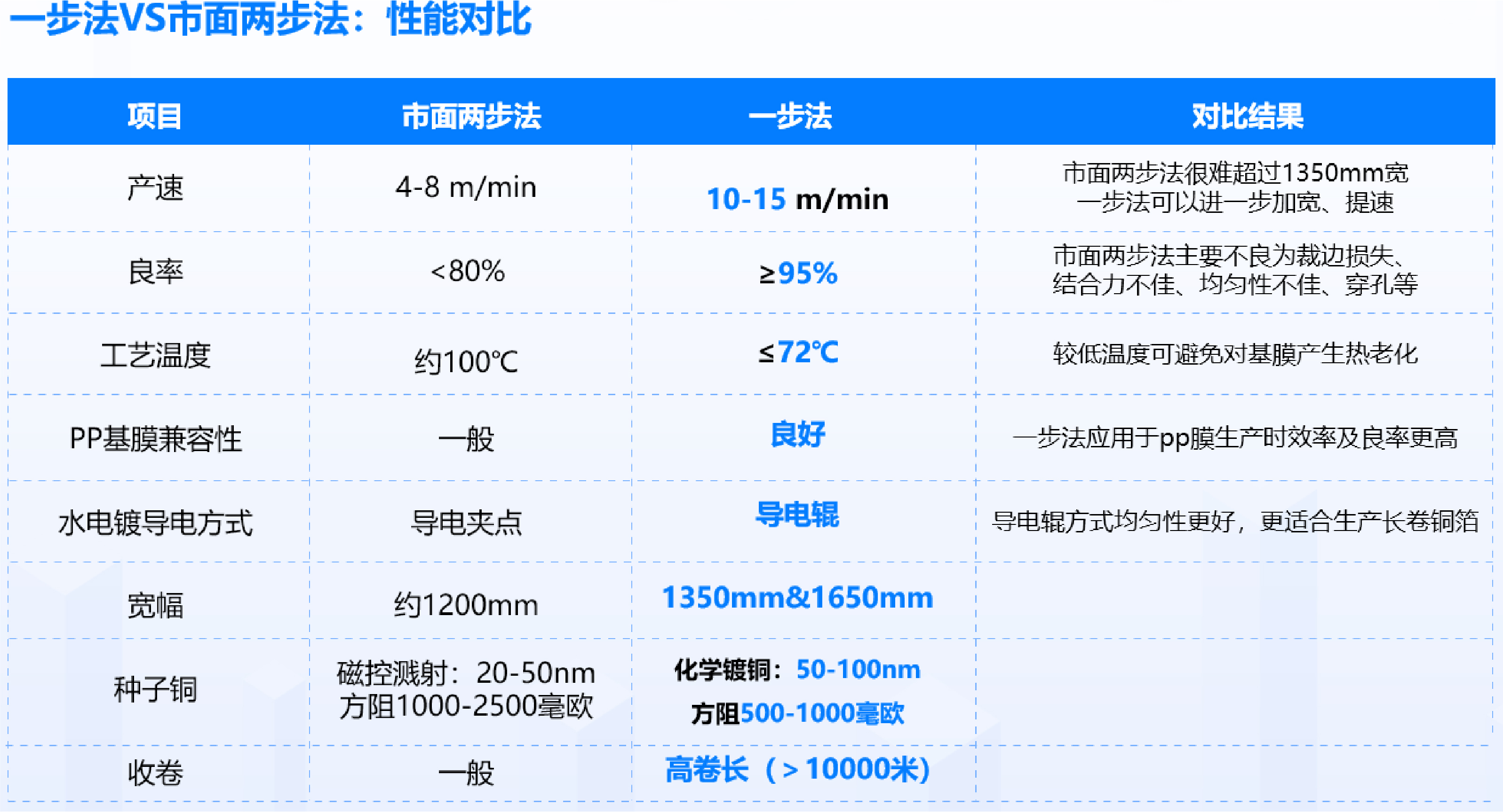 ����˹87978797(�й�)��Ʒ��-�ٷ���վ