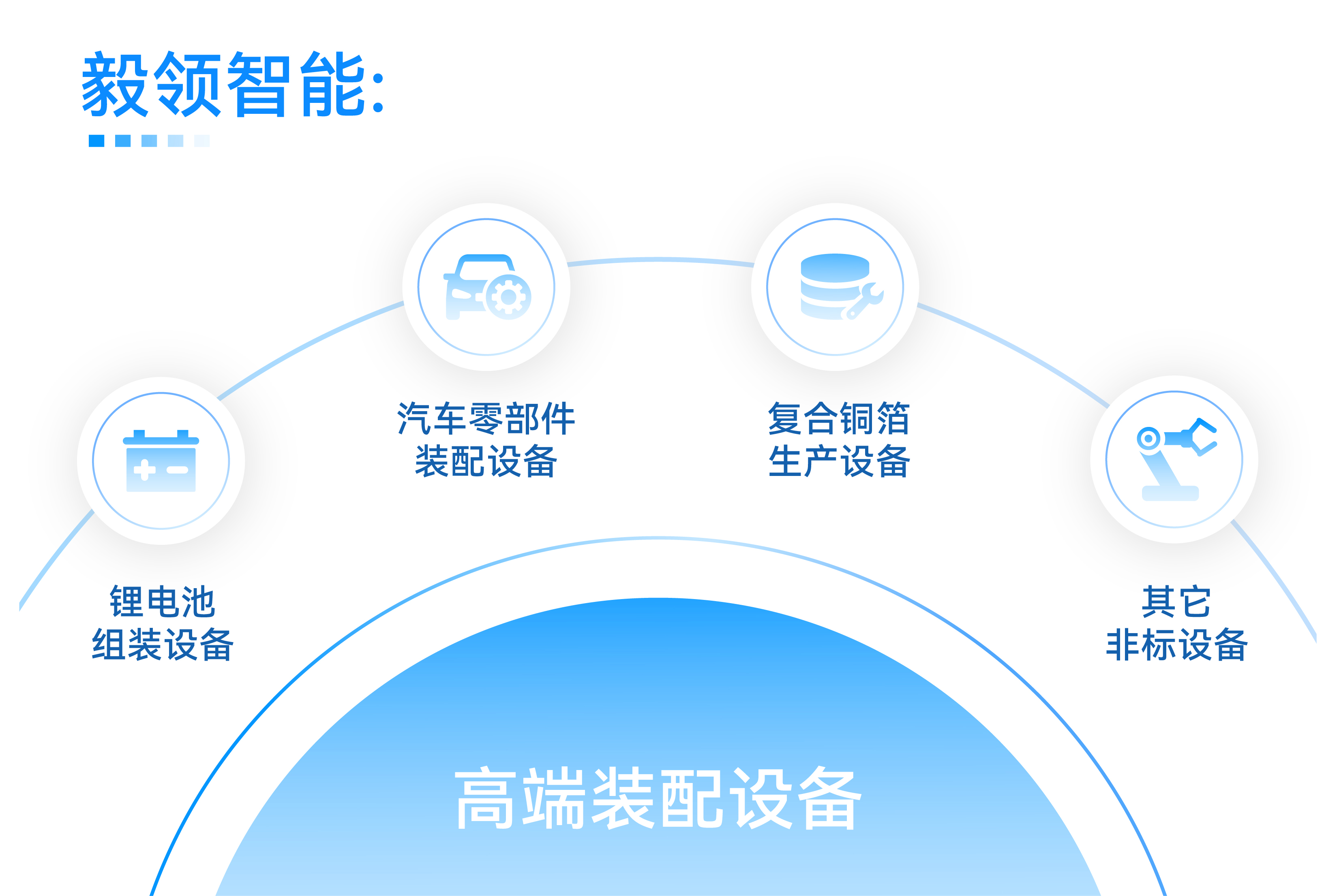 ����˹87978797(�й�)��Ʒ��-�ٷ���վ