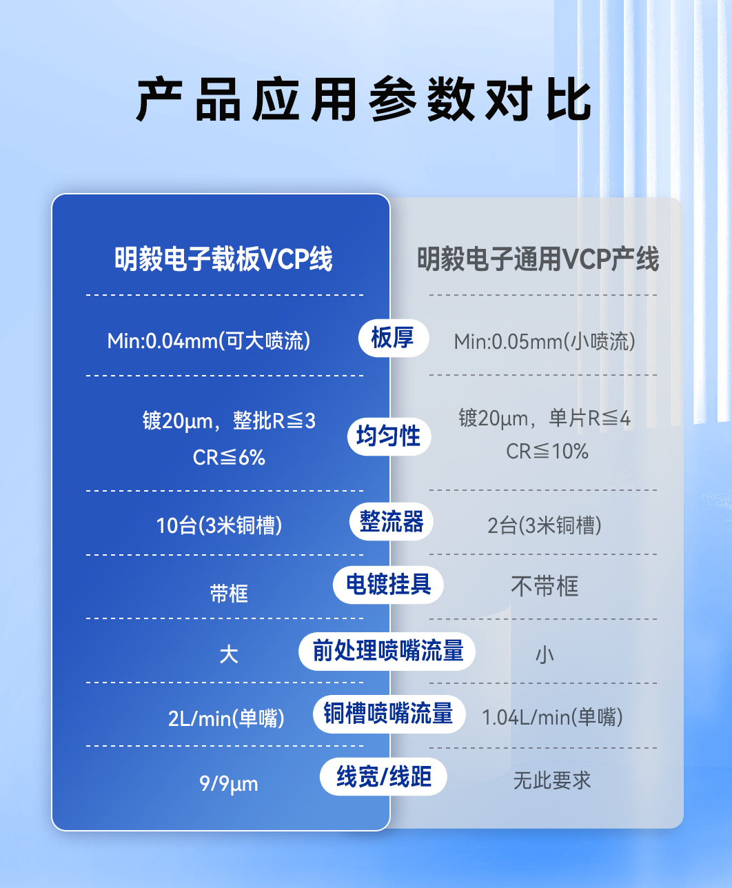 ����˹87978797(�й�)��Ʒ��-�ٷ���վ