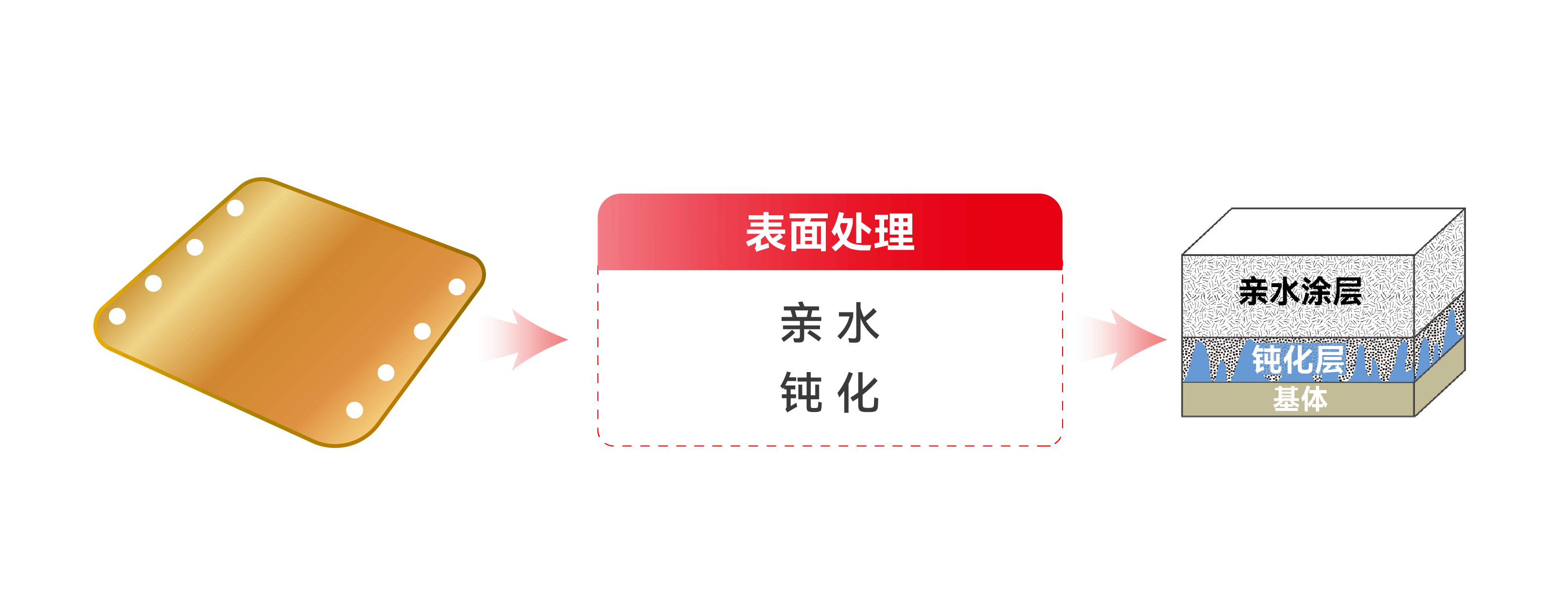 ����˹87978797(�й�)��Ʒ��-�ٷ���վ