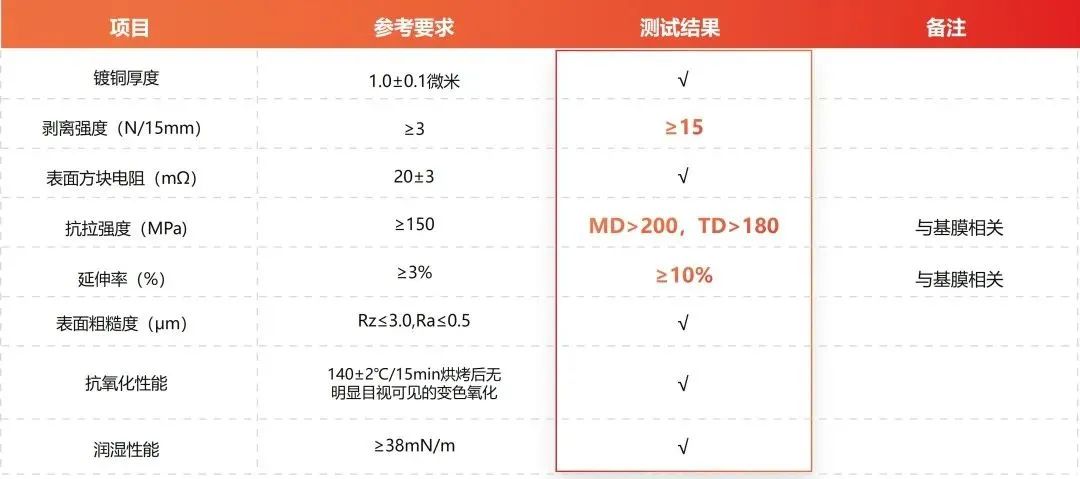 ����˹87978797(�й�)��Ʒ��-�ٷ���վ