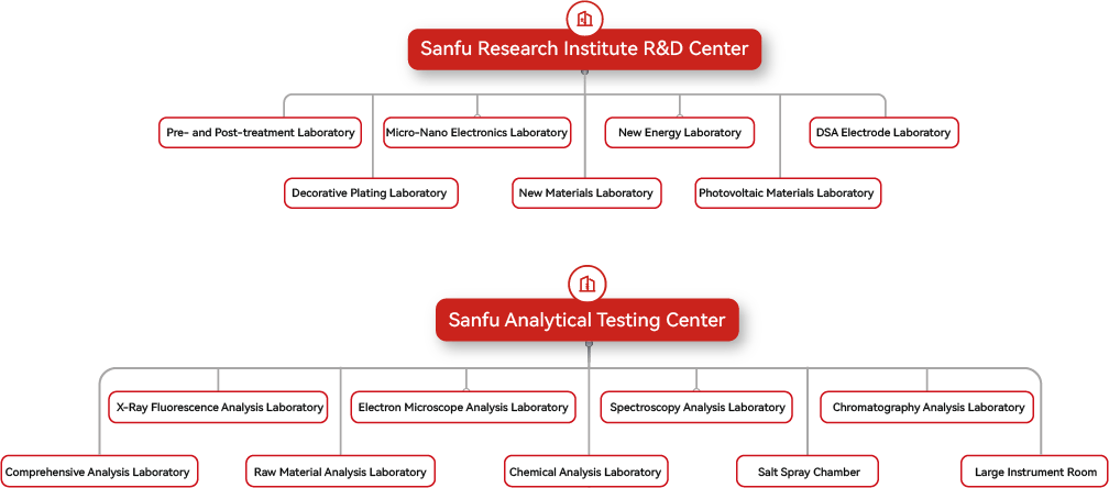 ����˹87978797(�й�)��Ʒ��-�ٷ���վ