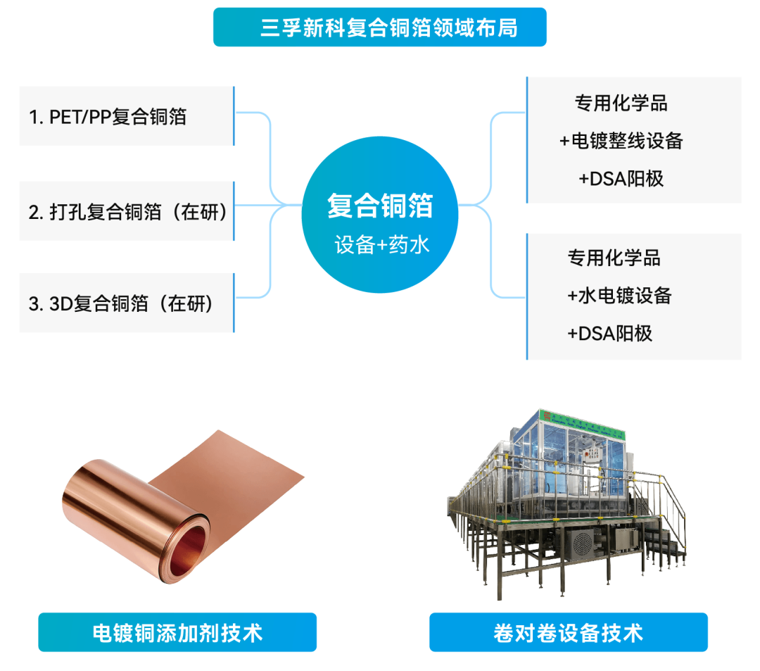 ����˹87978797(�й�)��Ʒ��-�ٷ���վ