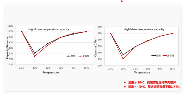 ����˹87978797(�й�)��Ʒ��-�ٷ���վ