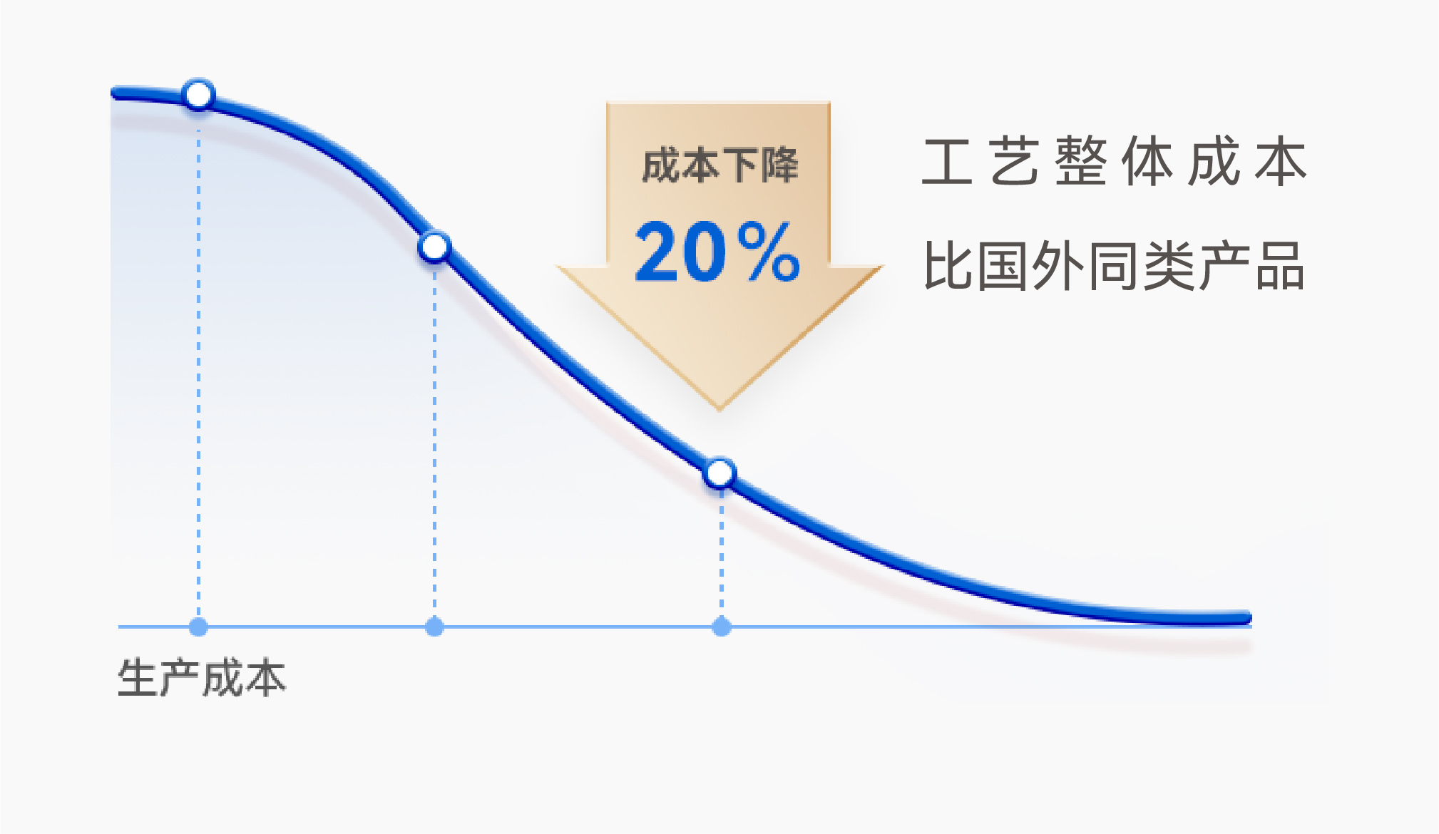 ����˹87978797(�й�)��Ʒ��-�ٷ���վ