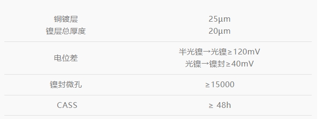 ����˹87978797(�й�)��Ʒ��-�ٷ���վ